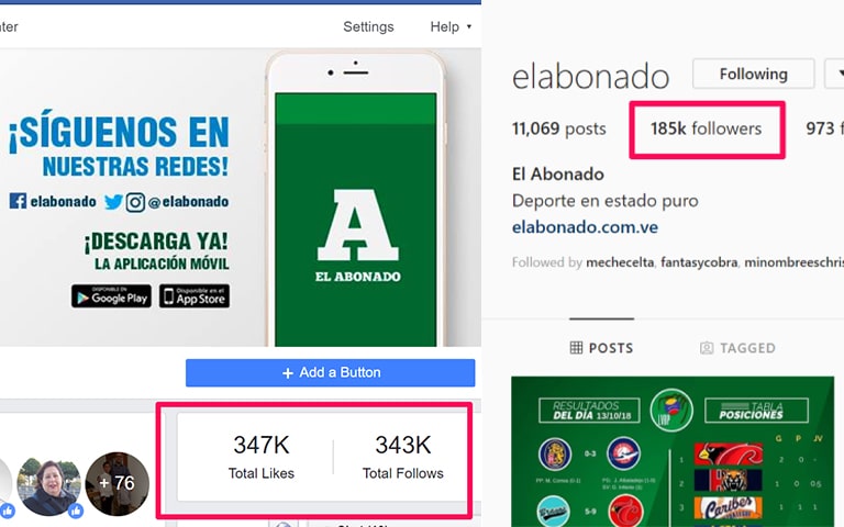 El Abonado
