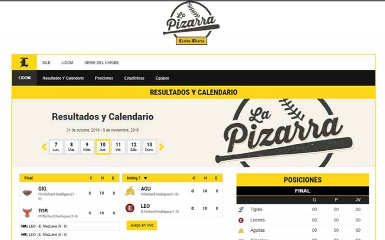 La pizarra - Listín diario